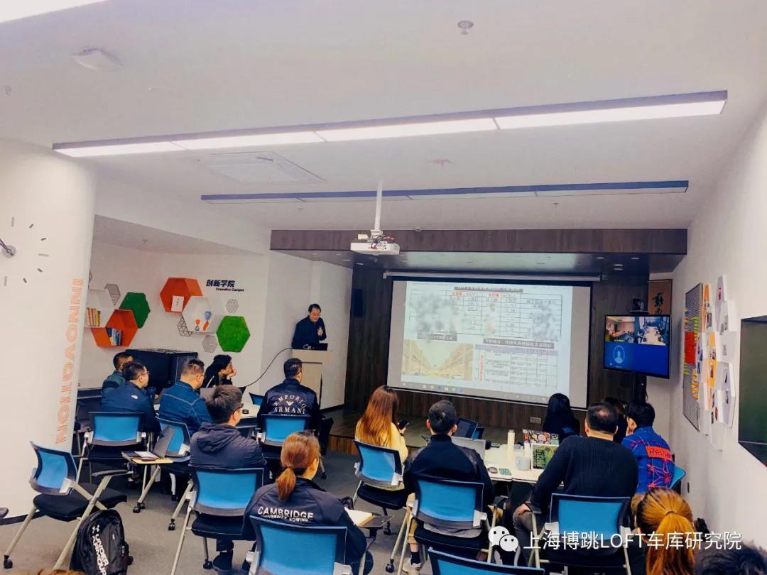 铁岭【上海博普】董事长初光先生受邀前往世茂集团进行“Loft车库专题会”授课演讲